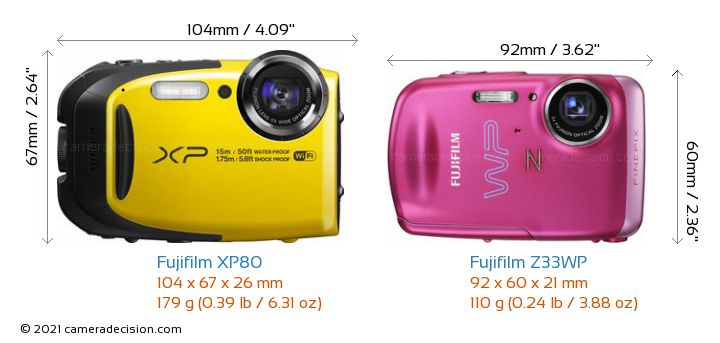 Fujifilm XP80 vs Fujifilm Z33WP Detailed Comparison