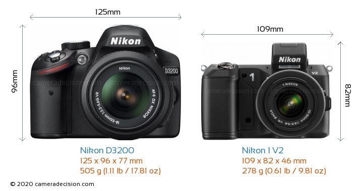 Nikon D3200 vs Nikon 1 V2 Detailed Comparison