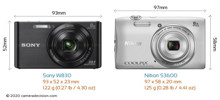 Sony W830 vs Nikon S3600 Detailed Comparison