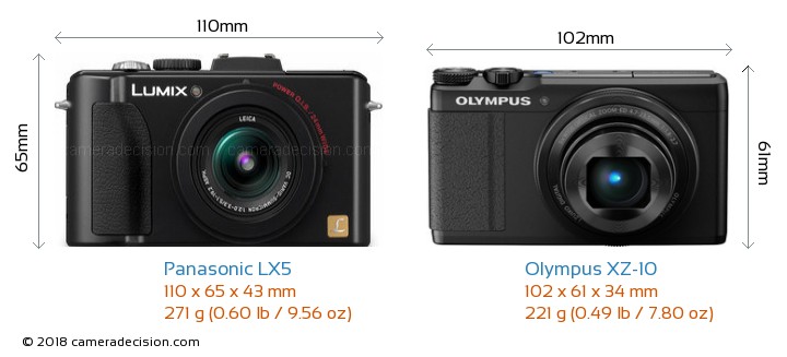 Panasonic LX5 vs Olympus XZ-10 Detailed Comparison