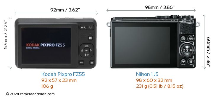 Kodak FZ55 vs Nikon 1 J5 Detailed Comparison