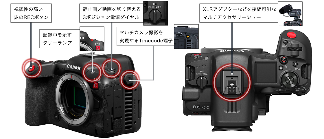 特長 EOS R5 C：映画製作機器 CINEMA EOS SYSTEM｜法人｜キヤノンMJ