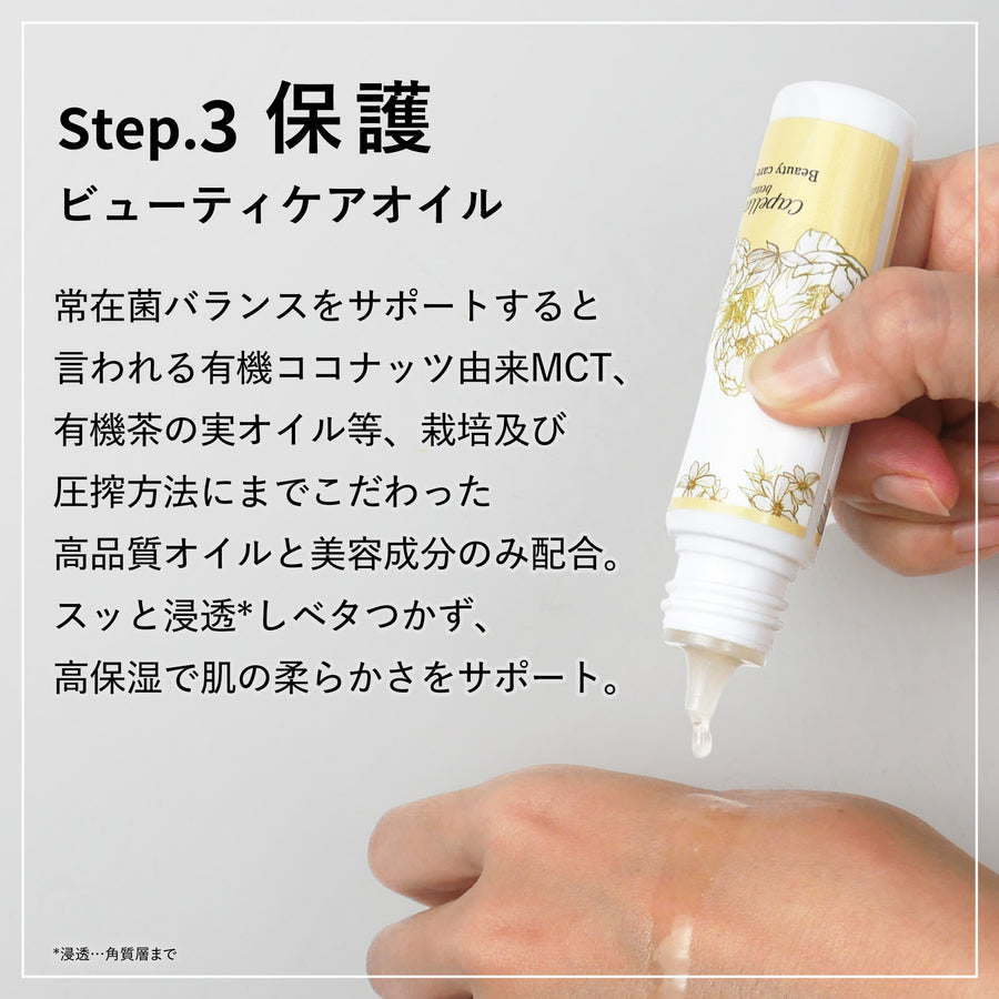 デリケートゾーンフルラインケアセット(フェミニンケアソープ