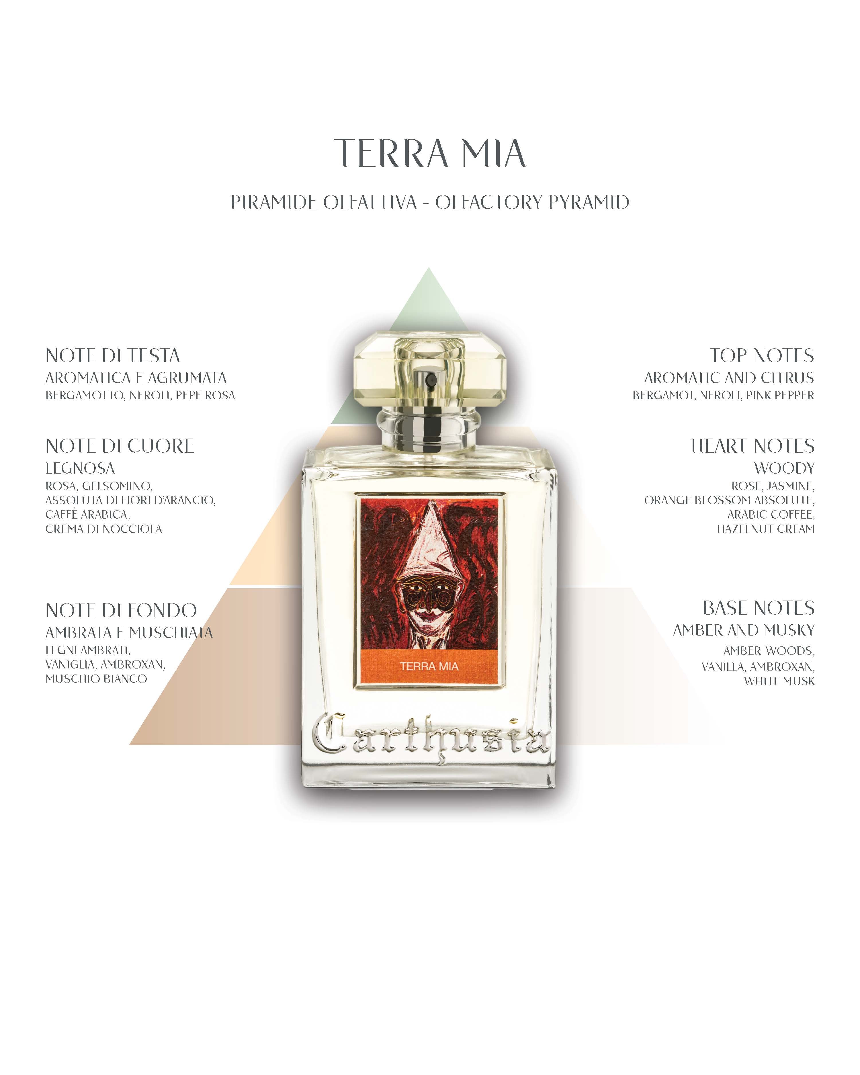 CARTHUSIA〈カルトゥージア〉 テッラミア オードパルファム 50ml