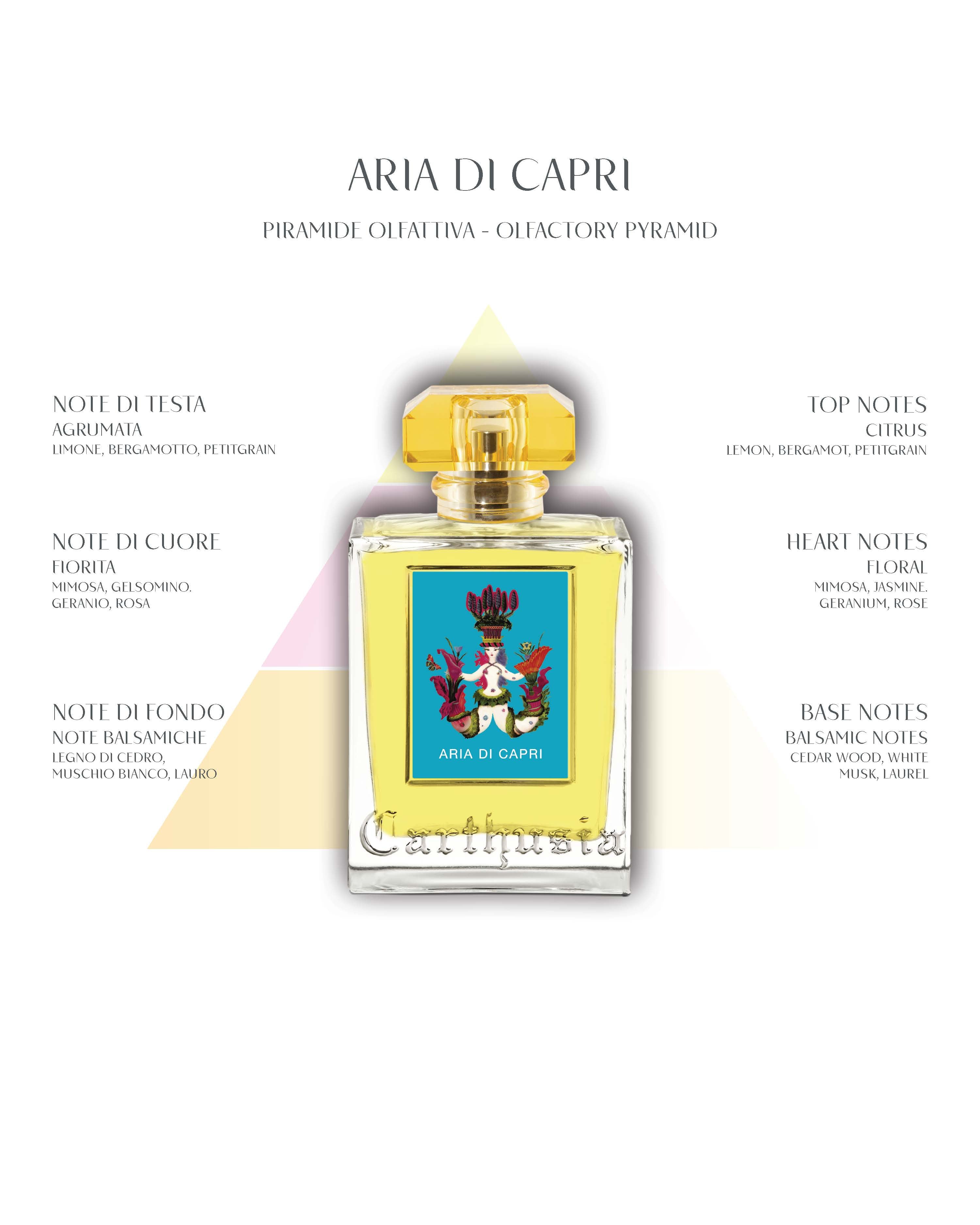 CARTHUSIA〈カルトゥージア〉 アーリア ディ カプリ オードパルファム