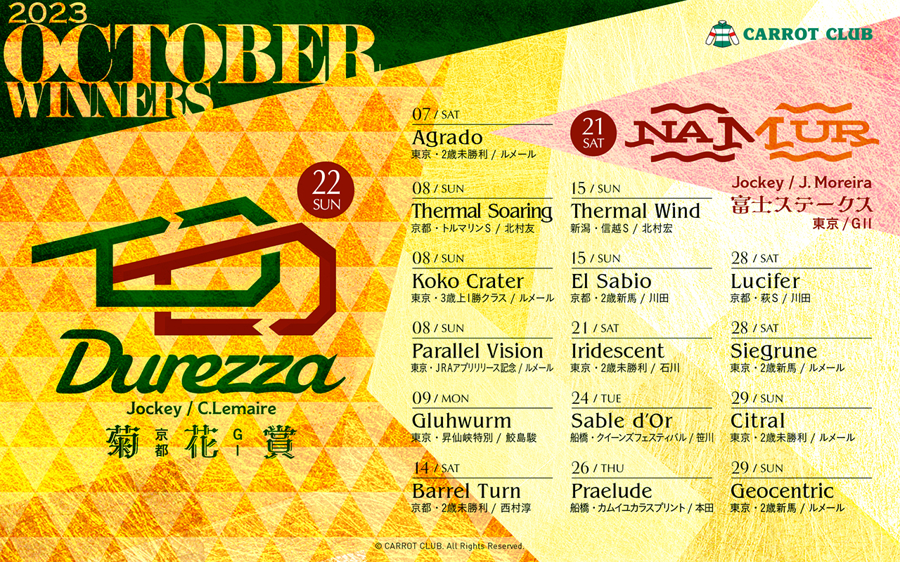 壁紙ダウンロード ｜ キャロットクラブ -CARROT CLUB-