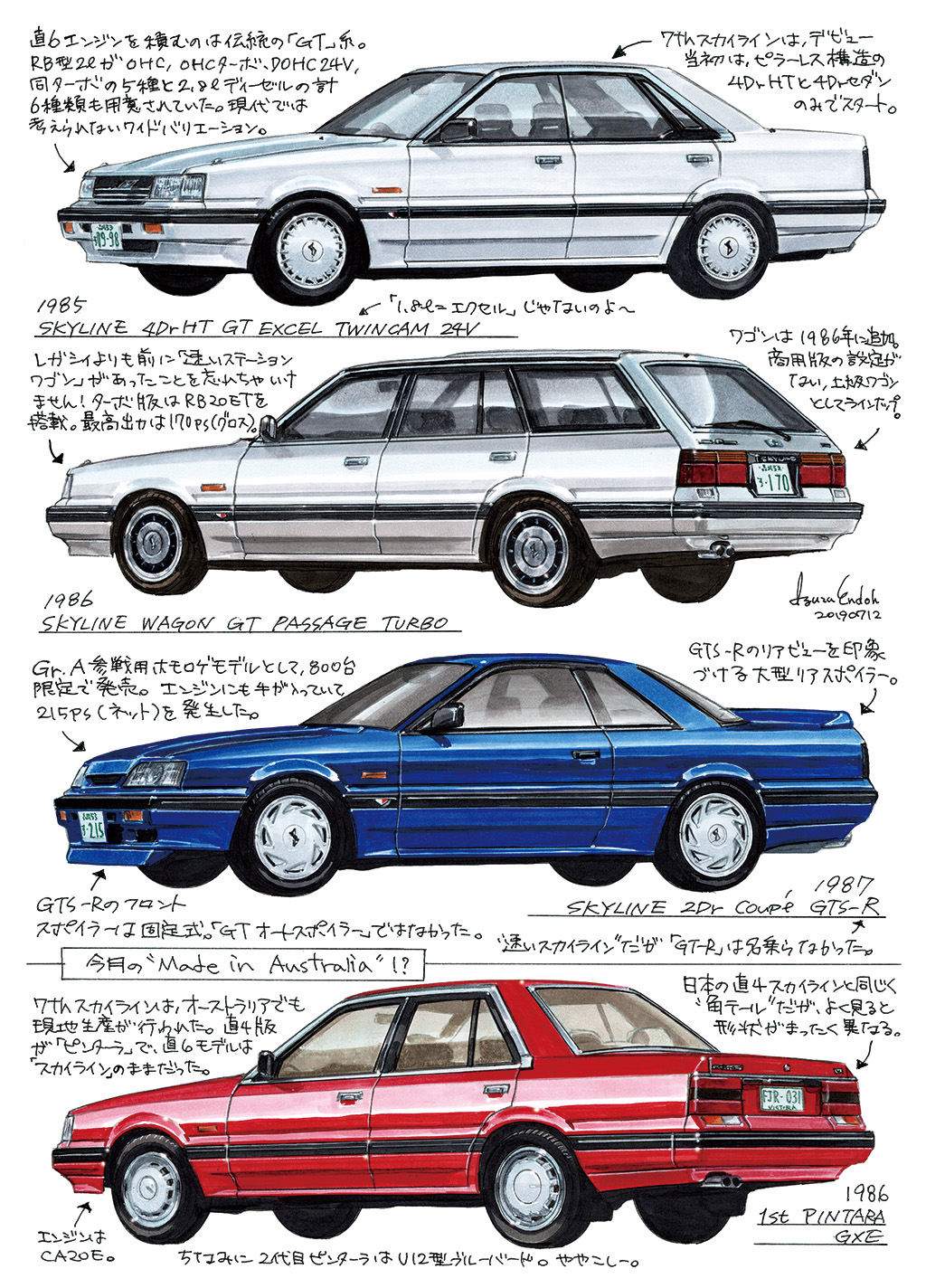 ボクらのヤングタイマー列伝：第40回『7代目日産スカイライン