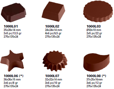 Chocolate World /チョコレートモールド | CBM株式会社（埼玉県三郷市）