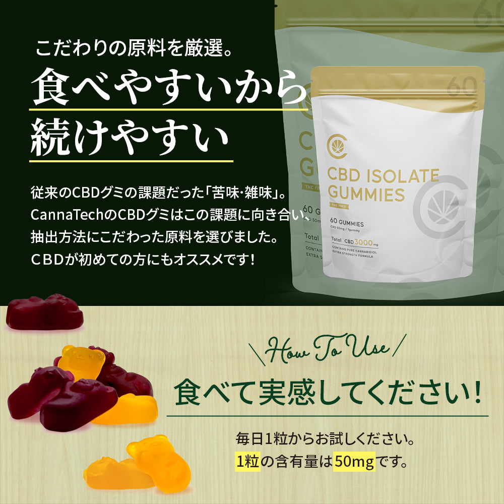 アイソレート CBD グミ ( CBD 50mg /粒) 60粒 CBD 3000mg or 10粒 CBD