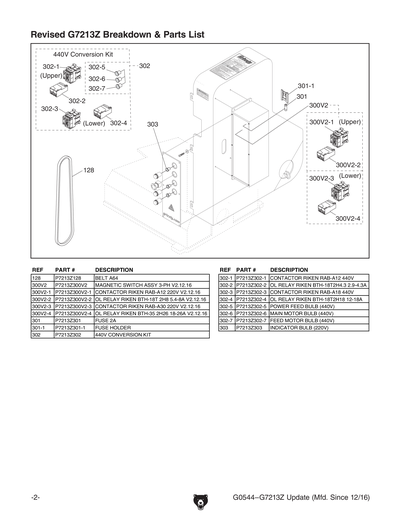 Parts for G0544 20