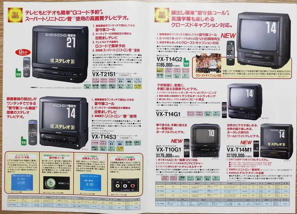 テレビ24年間の進化② 1995年頃のテレビの機能 - エンジニアらしき人の