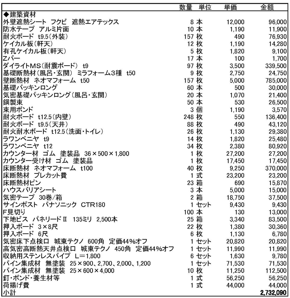契約見積書公開 - uma-chuのブログ