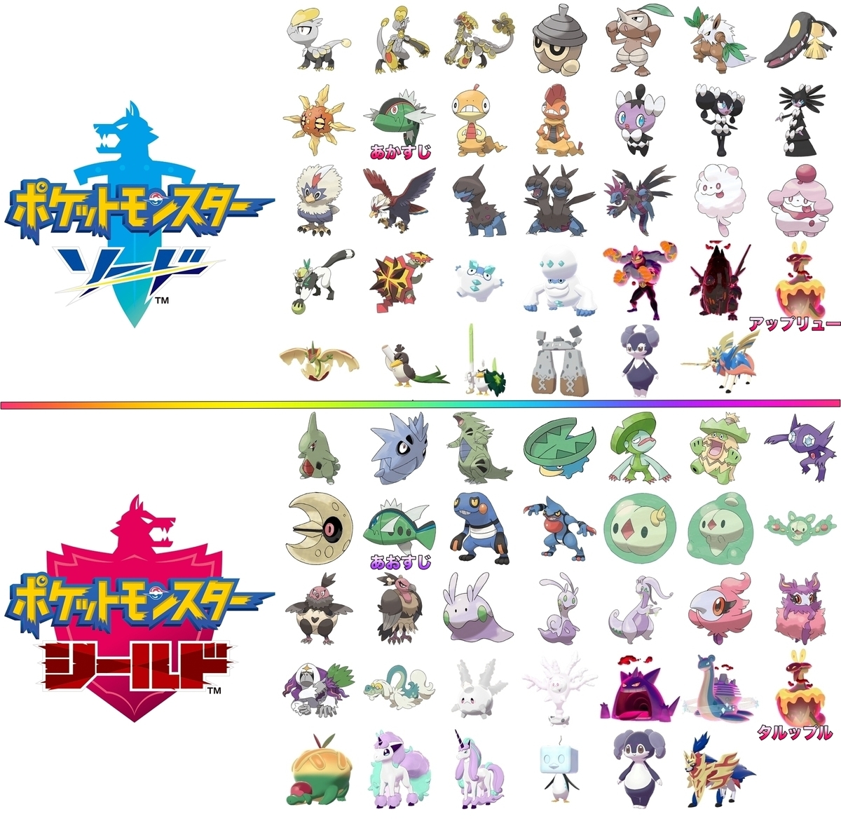 ポケモン剣盾「ソード・シールド」違いまとめ！出現ポケモンや