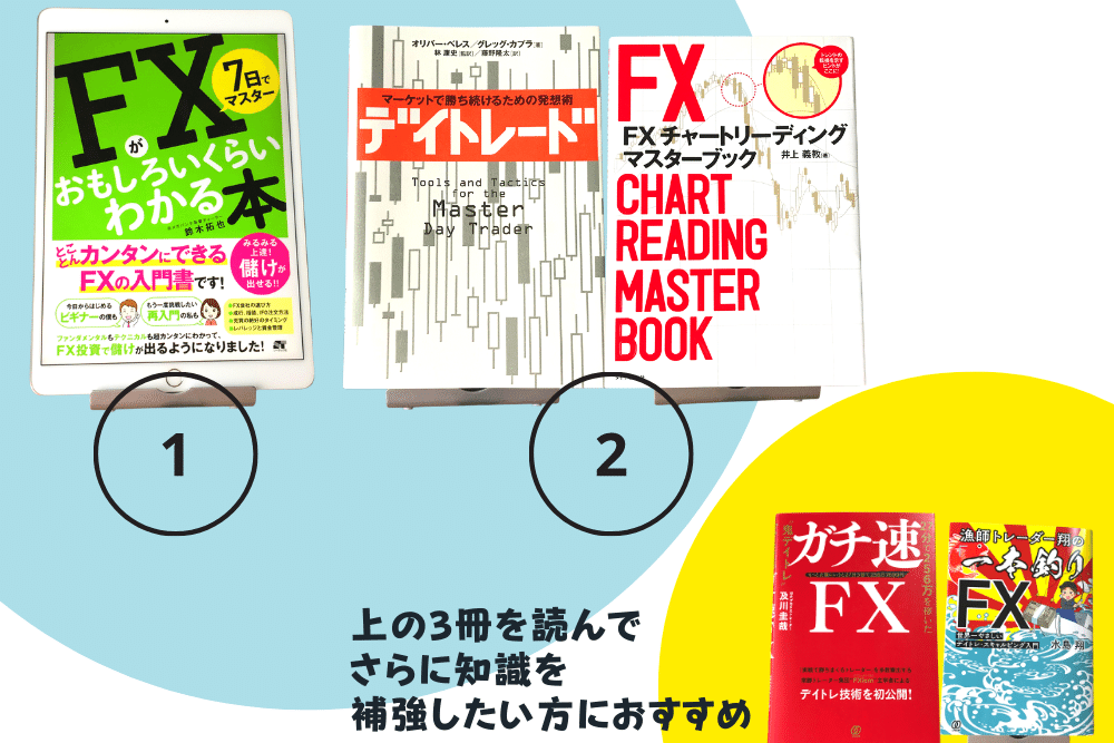 FX初心者におすすめの本5選。利益が欲しいなら先に知識を求めよう