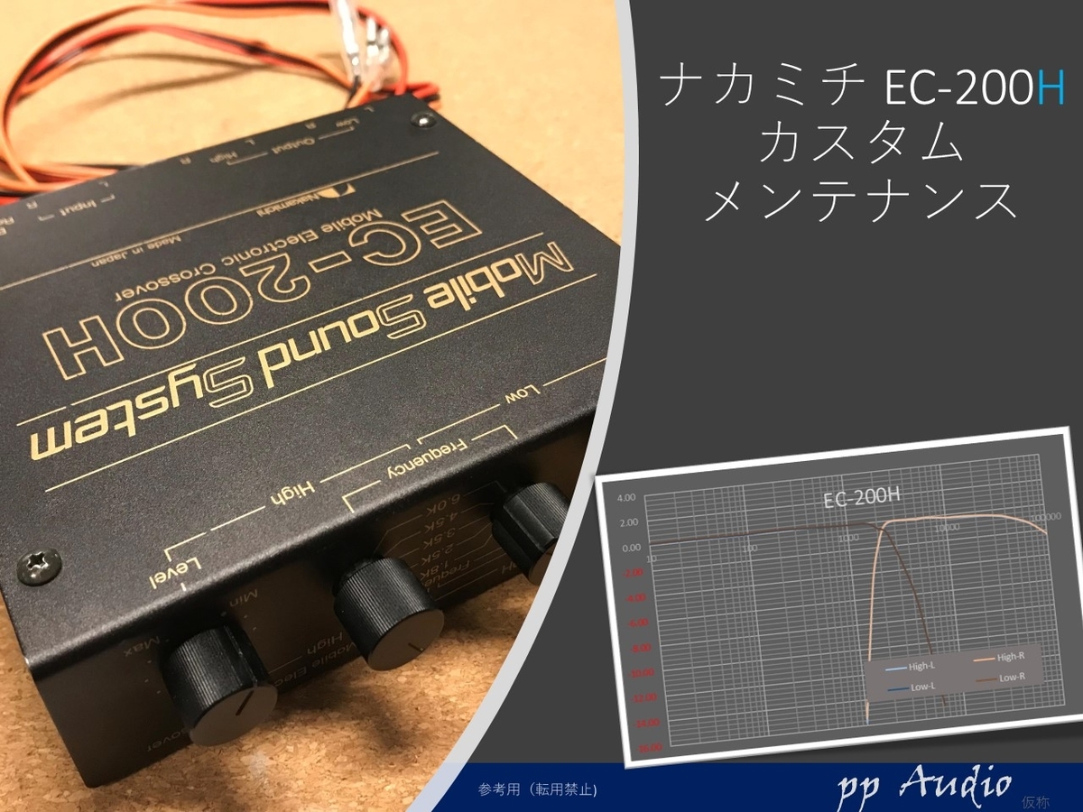 ナカミチ クロスオーバ EC-200H カスタム・メンテナンス 2021-06