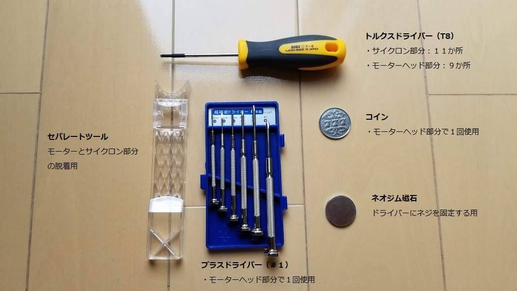 ダイソンを分解して水洗いしました。【V6 Fluffy】 - PONPONパンパン