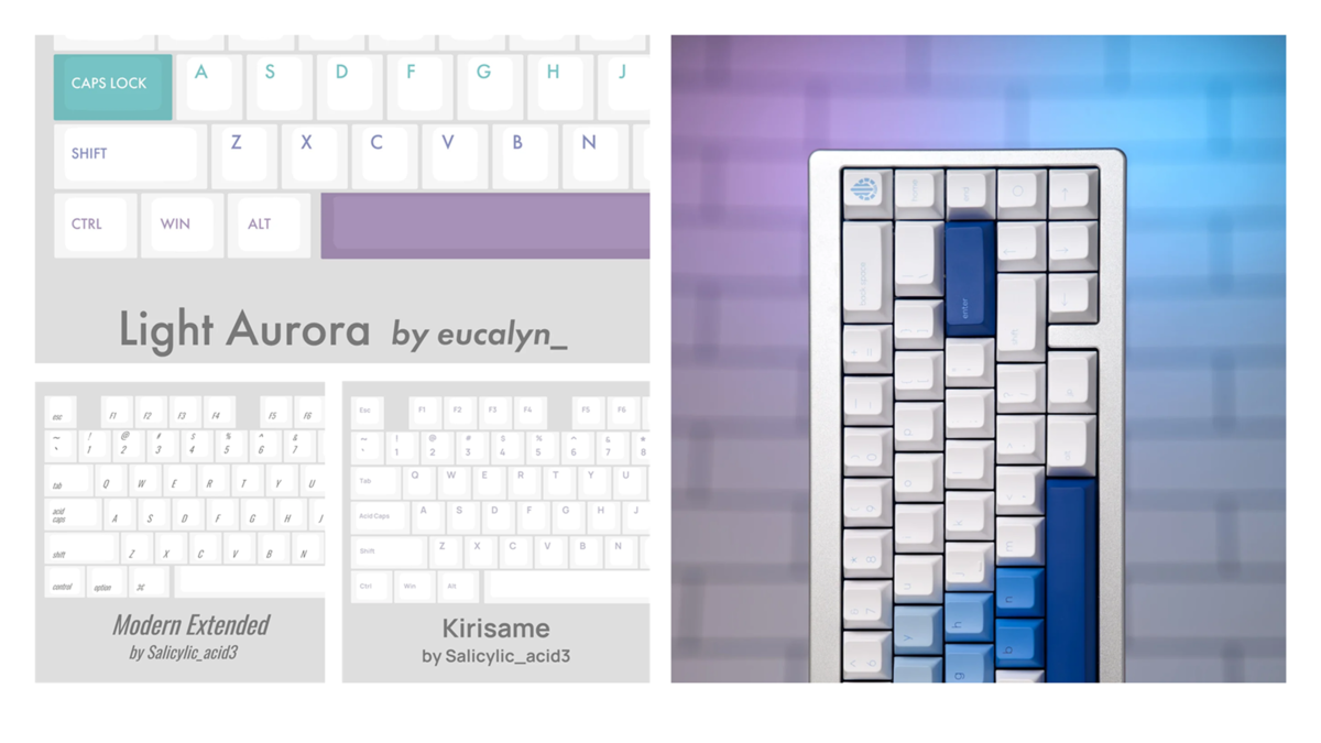 Acid Caps ”Premium