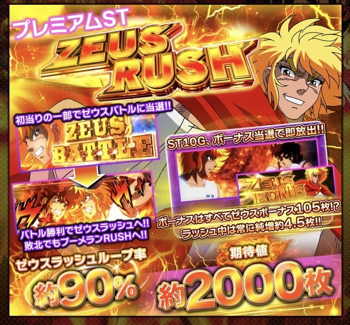 スマスロ】リンかけ【Lリングにかけろ】スーパースターゾーン