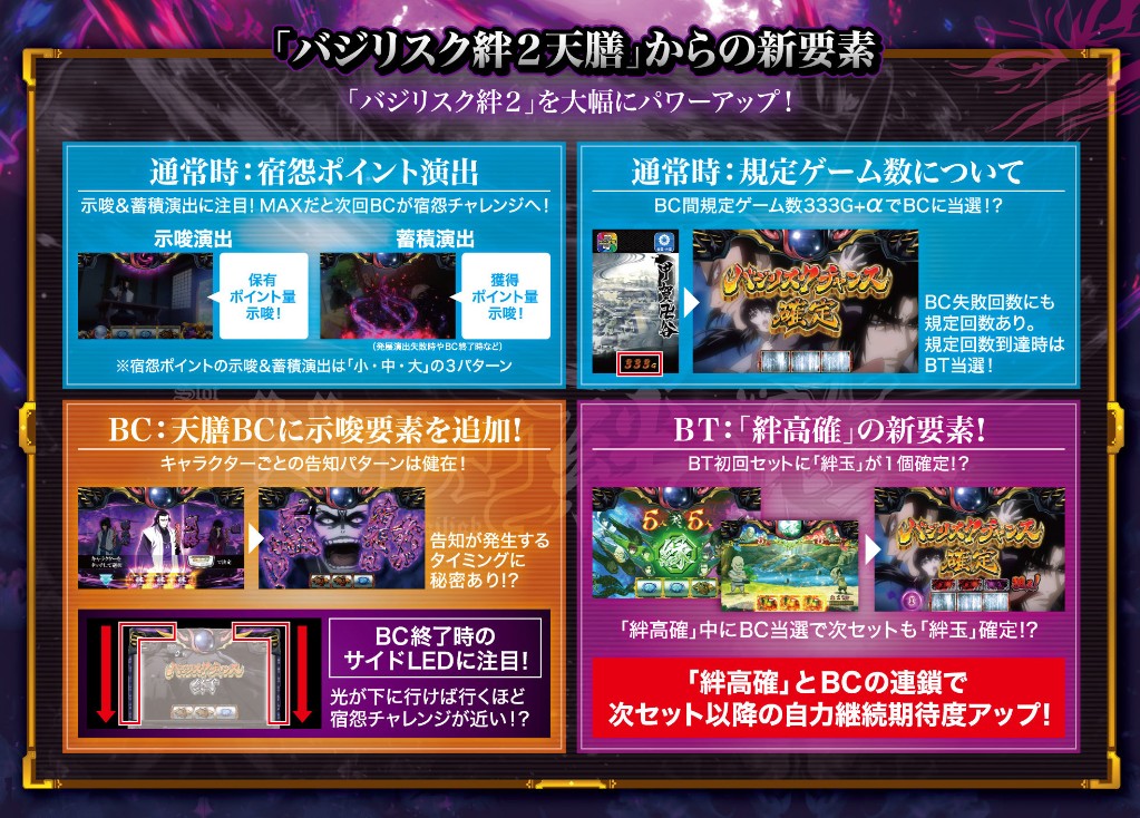 スマスロ】バジリスク 天膳 ボイス別示唆（サブ液晶タッチ時