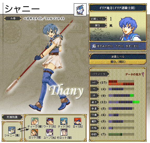 ゲーム】ファイアーエムブレム封印の剣(GBA) ユニット評価／名作と