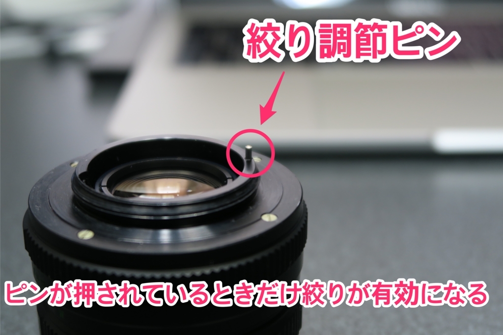 ぐるぐるボケで有名なオールドレンズ「ヘリオス-44」購入！クセ玉は