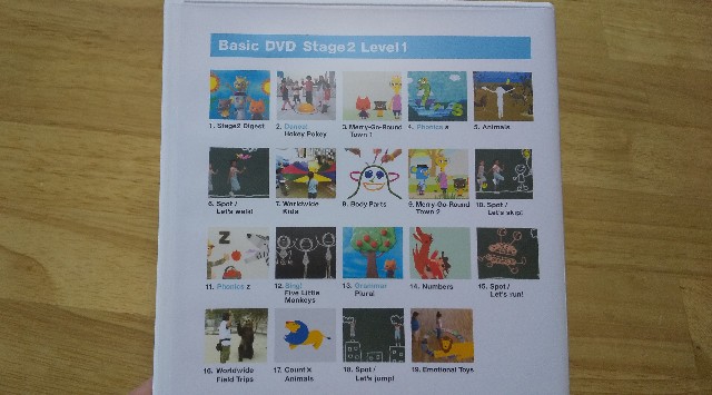 おうち英語】Worldwide kids stage2を娘の誕生日に開封しました