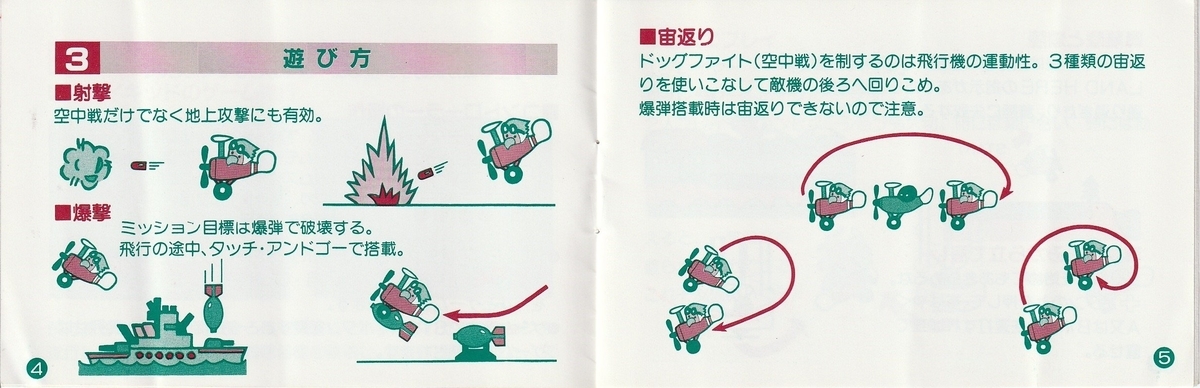 スカイキッド』1986年／ファミコン - レトロゲームの説明書保管庫