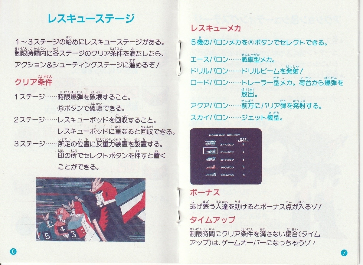 太陽の勇者 ファイバード』1992年／ファミコン - レトロゲームの説明書