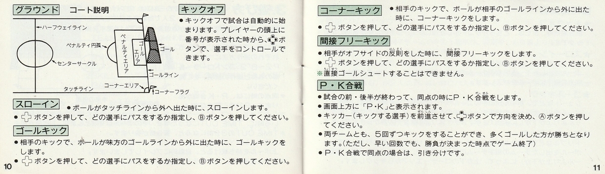 サッカー』1985年／ファミコン - レトロゲームの説明書保管庫