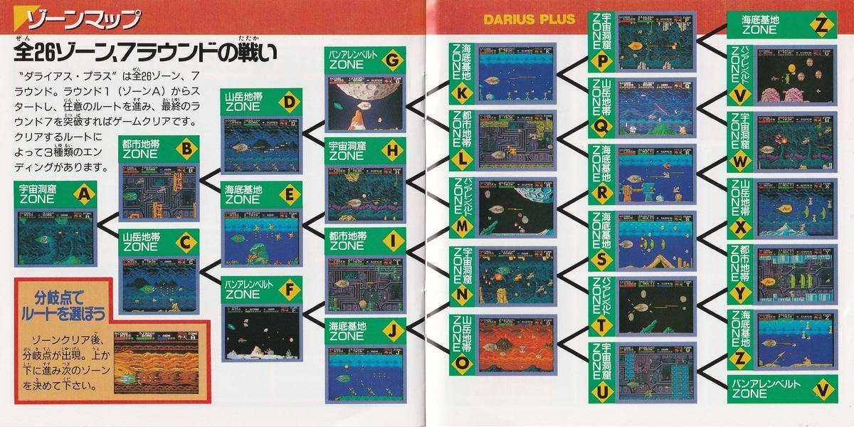 ダライアス・プラス』1990年／PCエンジン - レトロゲームの説明書保管庫