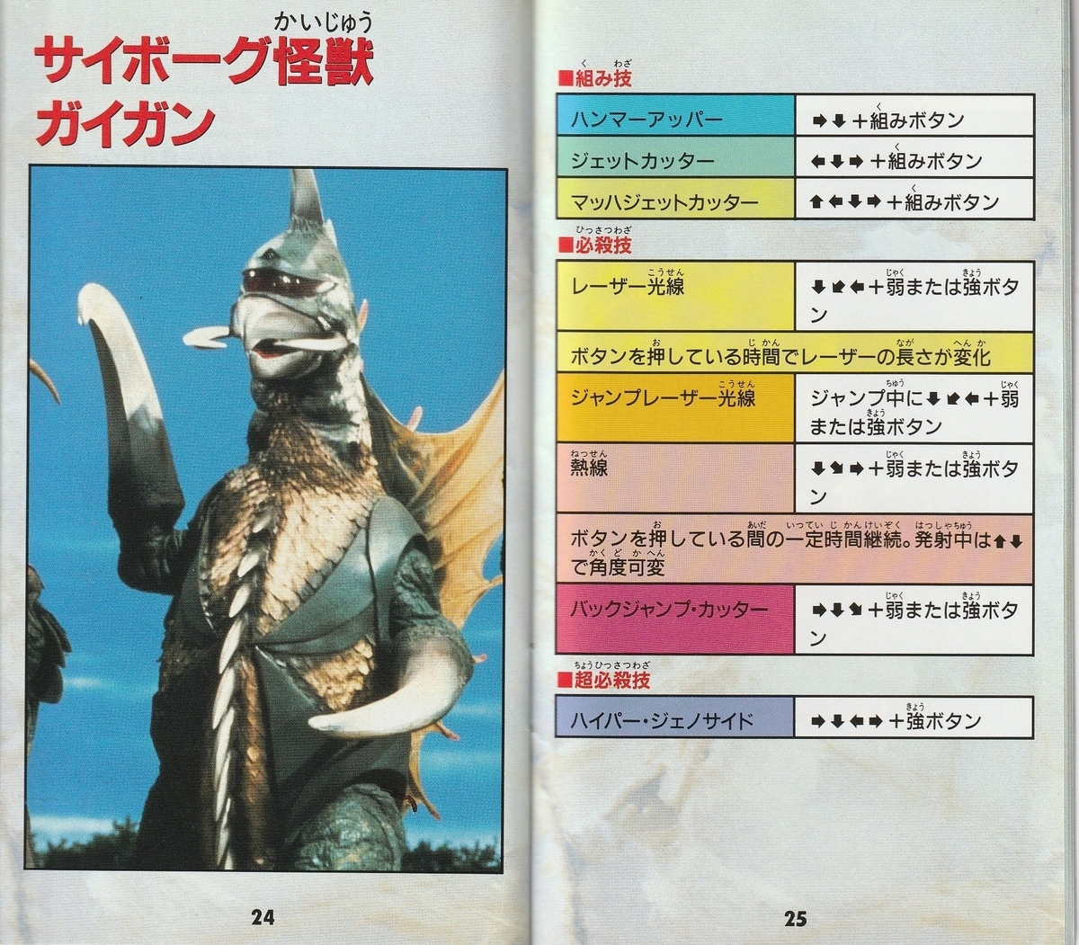 ゴジラ 怪獣大決戦』1994年／スーパーファミコン - レトロゲームの説明