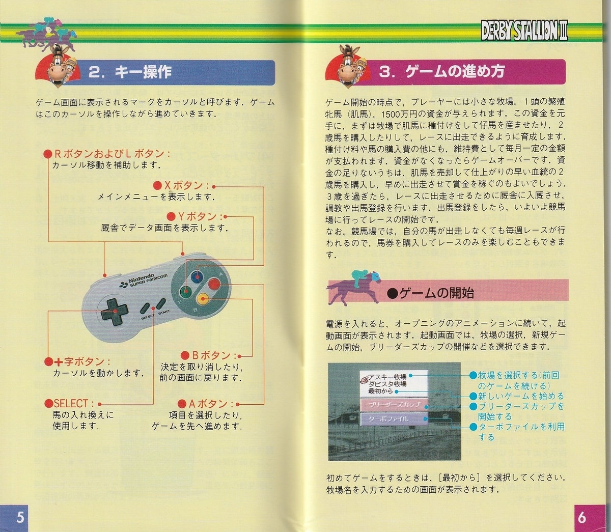 ダービースタリオンⅢ』1995年／スーパーファミコン - レトロゲームの