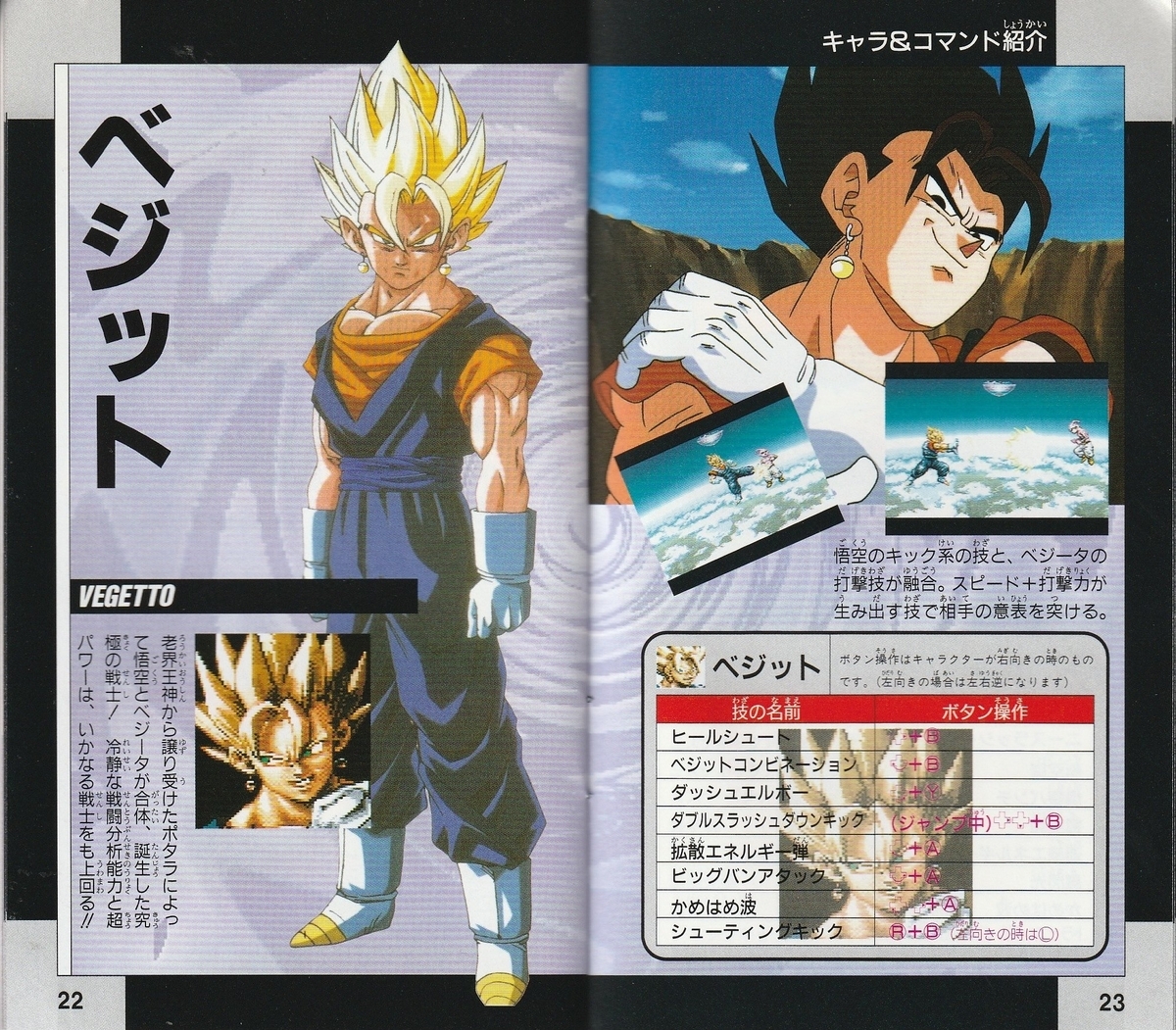 ドラゴンボールZ HYPER DIMENSION』1996年／スーパーファミコン