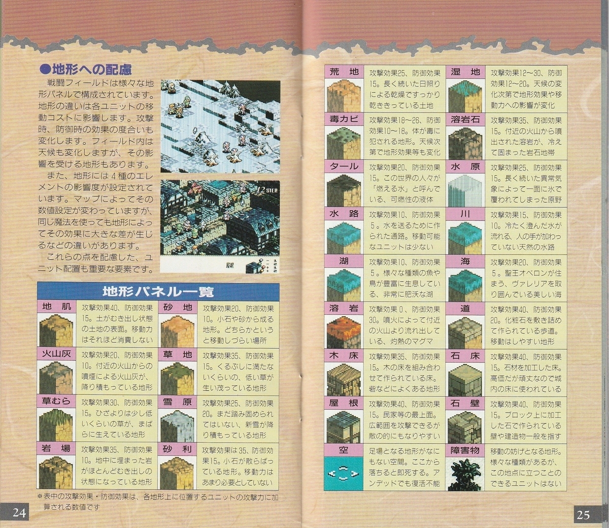 タクティクスオウガ』1995年／スーパーファミコン - レトロゲームの