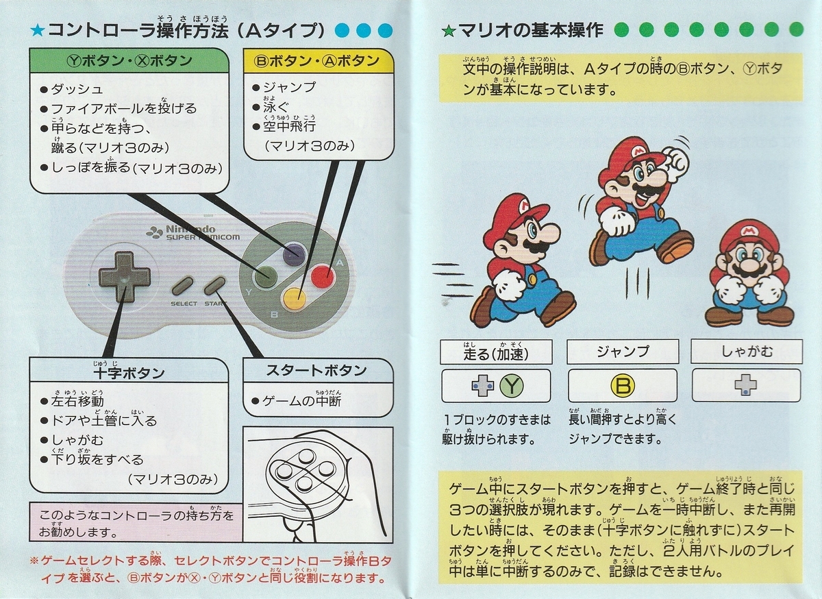 スーパーマリオコレクション』1993年／スーパーファミコン - レトロ