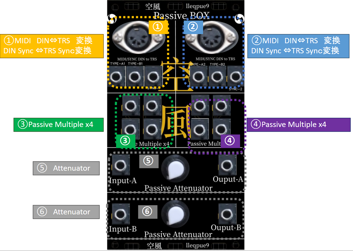 Passive Box 空風 MIDI変換/マルチプル/アッテネーター複合モジュール