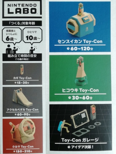 ニンテンドーラボ「トイコン03」ドライブキットが複数人で遊べる