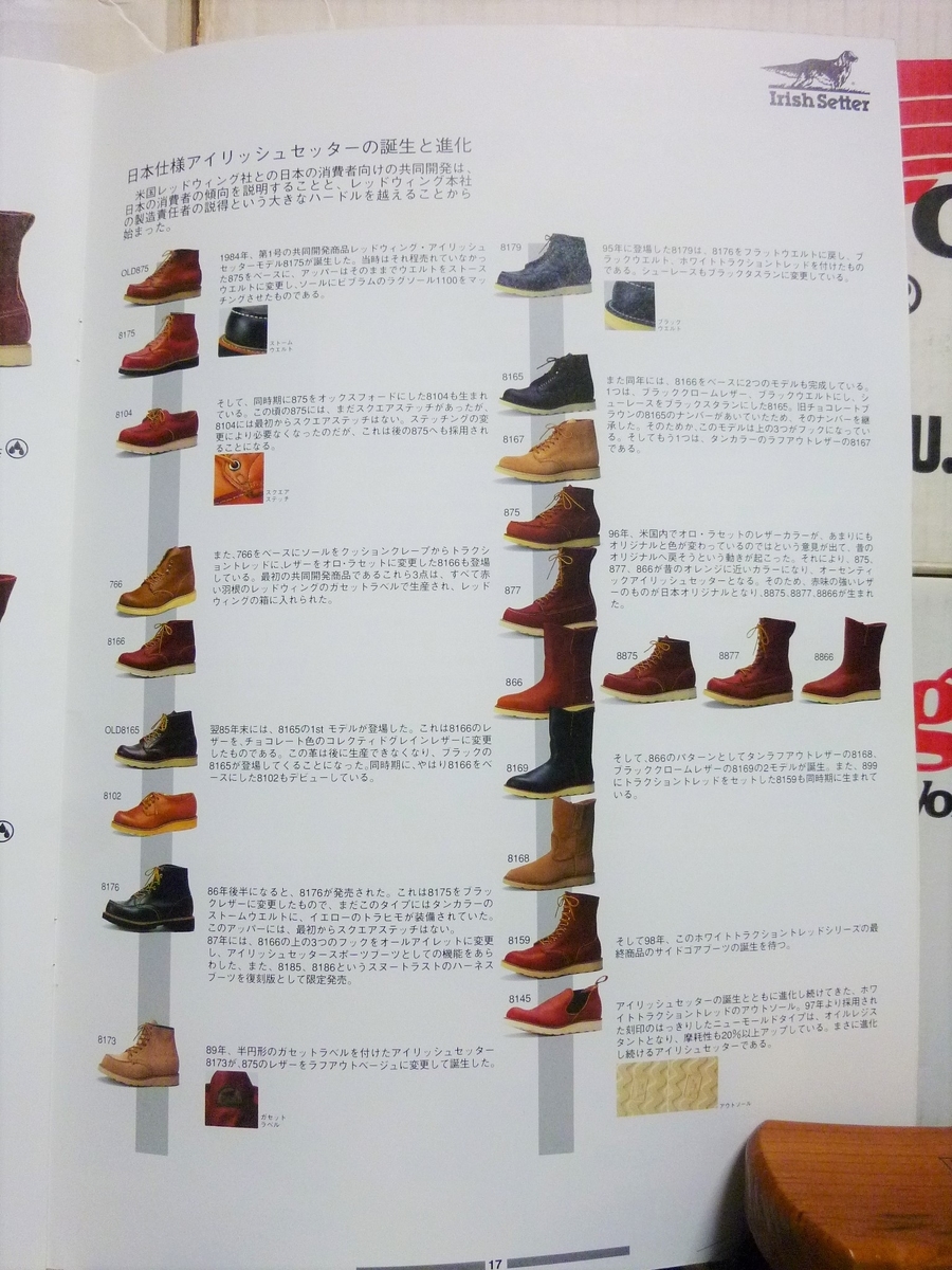 REDWING COLUMN NO.14 REDWING Catalog 1997 - 赤い羽BLOG