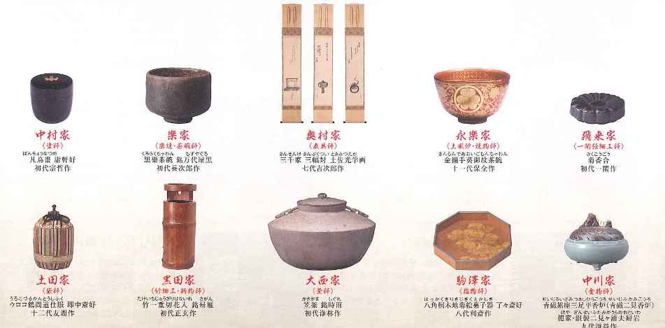 千家十職の軌跡展 - 満足・不服 丸ごと キスゲのブログ