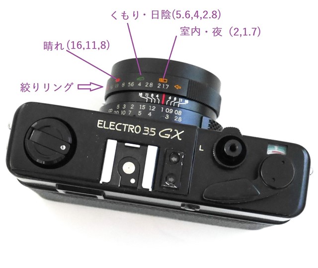 YASHICA ELECTRO 35GXの使い方♪ - 〔BLOG〕パピオカメラ│フィルム