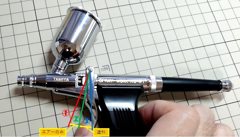 エアブラシ追加！ タミヤ スプレーワーク HG エアーブラシワイド
