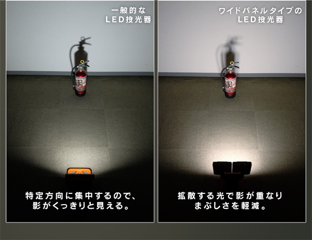 アイリスオーヤマ) LEDクランプライト7500ルーメン投光器買ってみたわ