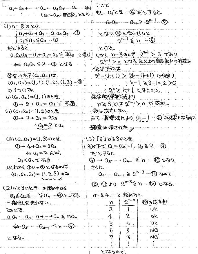 2024年度 医科歯科大数学 解いてみました。 - ちょぴん先生の数学部屋