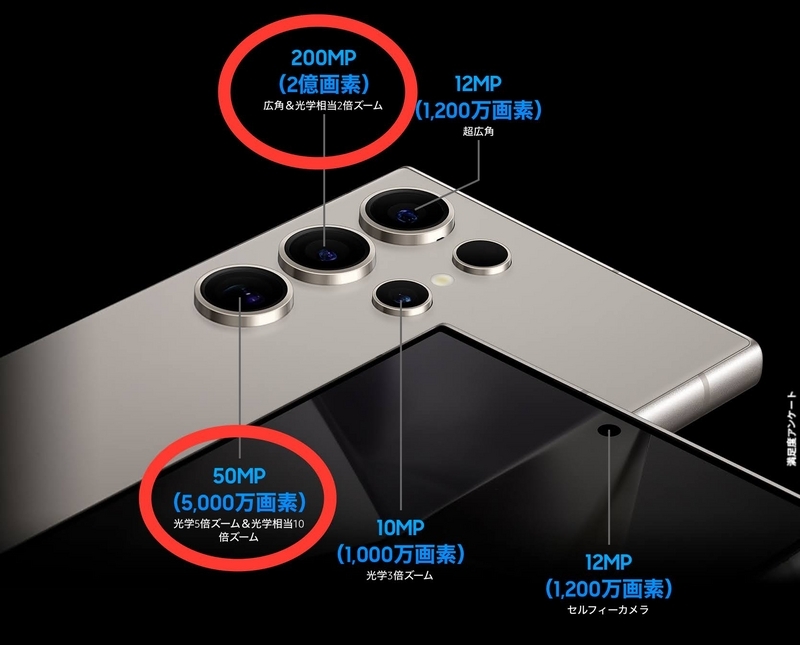 Galaxy S24 Ultra発表。新たに光学5倍ズームと光学相当ズームが可能に