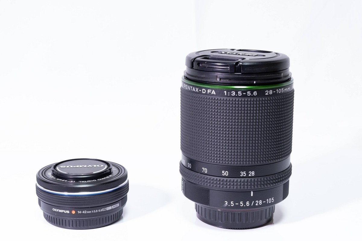 OLYMPUS M.ZUIKO DIGITAL ED 14-42mm F3.5-5.6 EZ - 青藍寫眞館