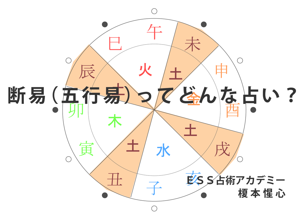 断易（五行易）ってどんな占い？ - E S S 占術アカデミーブログ