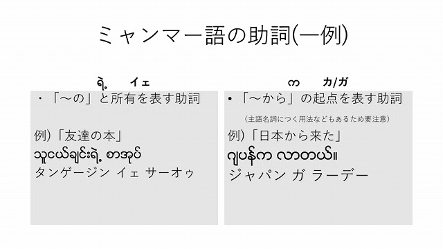 ミャンマー語の文法は日本語に似ている？文法の特徴を理解しよう！-第6