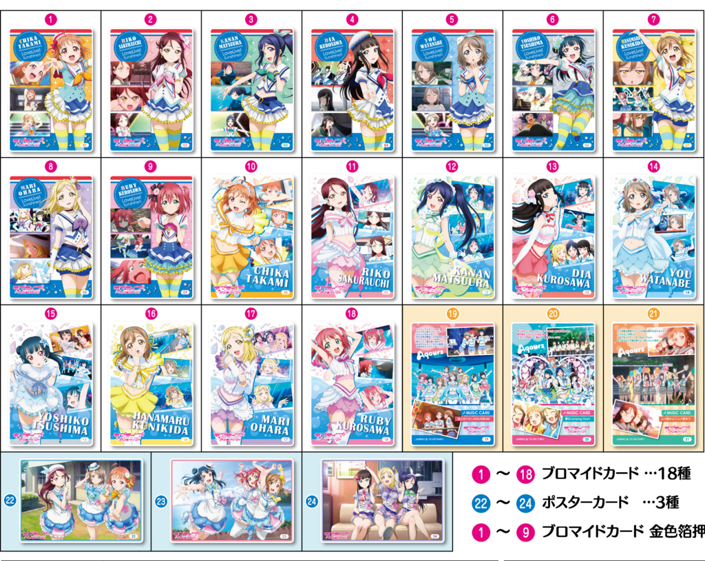 11月8日発売】ラブライブ！サンシャイン!!ウエハース2」ラインナップ