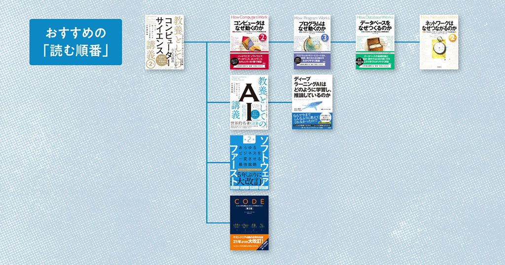 ITの教養」が身につく良書 文系も理系も必読の名著9冊 | 日経BOOKプラス