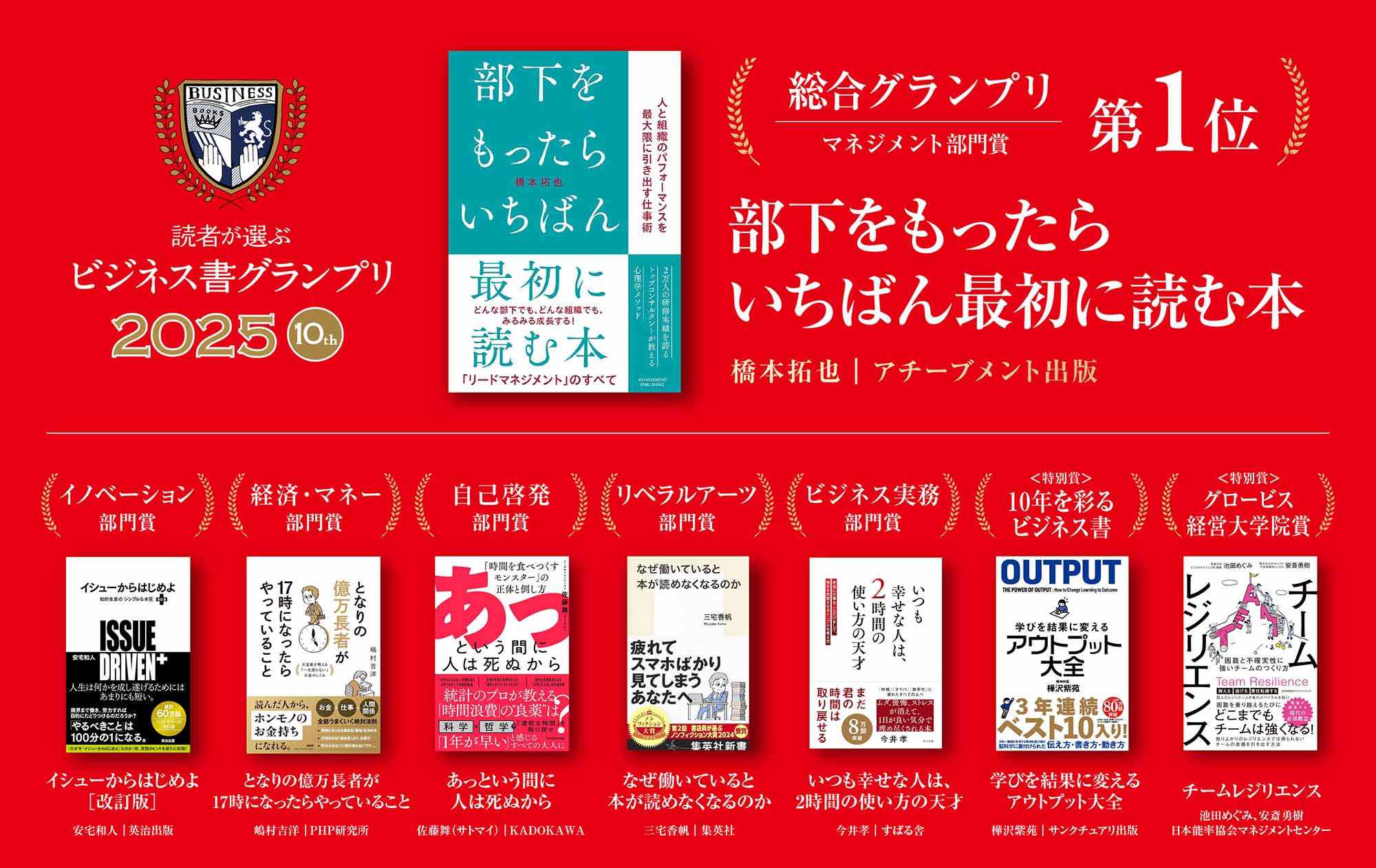 ビジネス書グランプリ2025 今年読まれるビジネス書は？ | 日経BOOKプラス